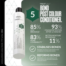Load image into Gallery viewer, muk Treat plus + Bond Post Colour Conditioner 250ml