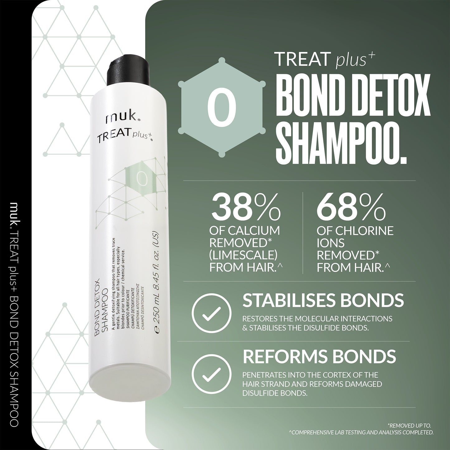 muk Treat plus + Bond Detox Shampoo 250ml