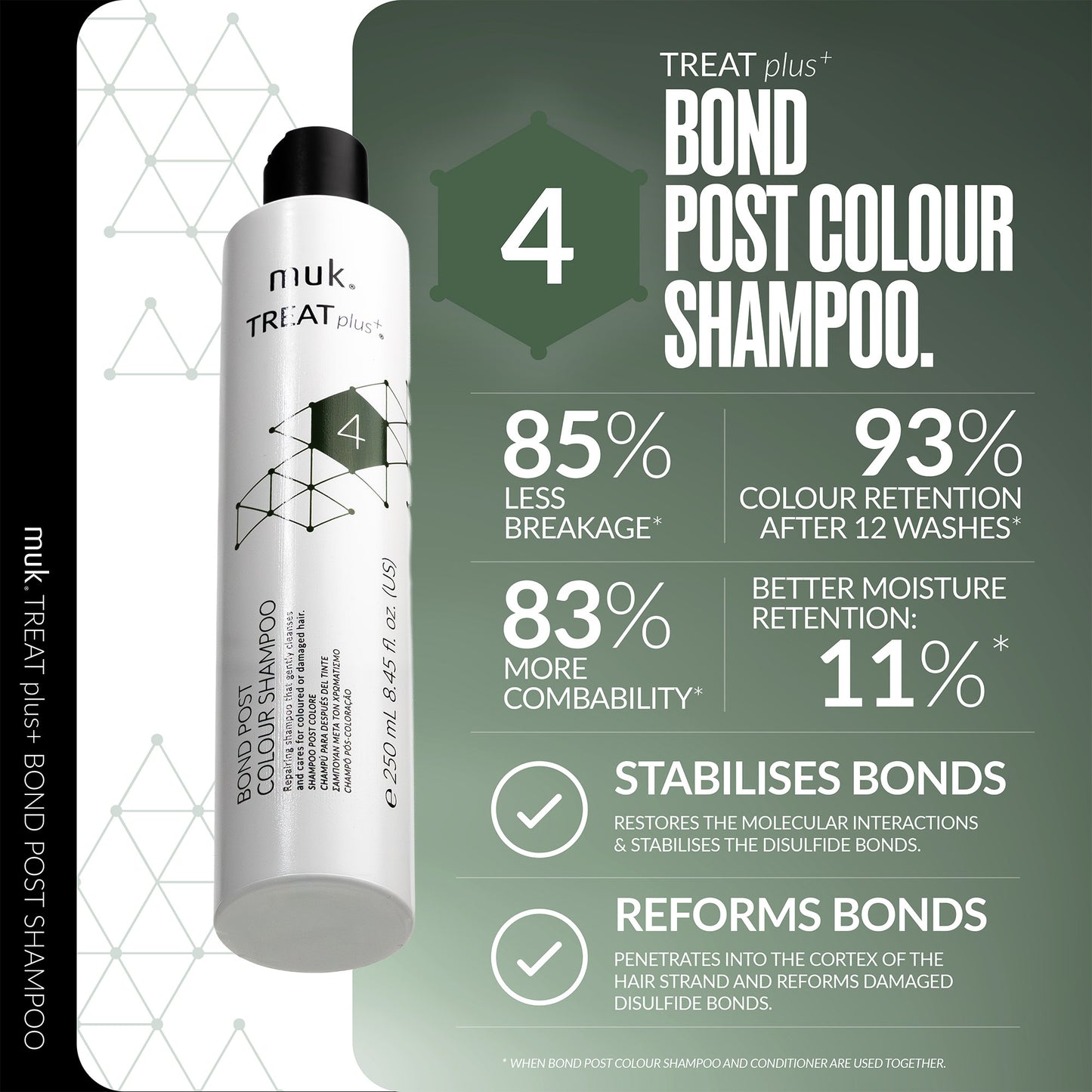 muk Treat plus + Bond Post Colour Shampoo 250ml