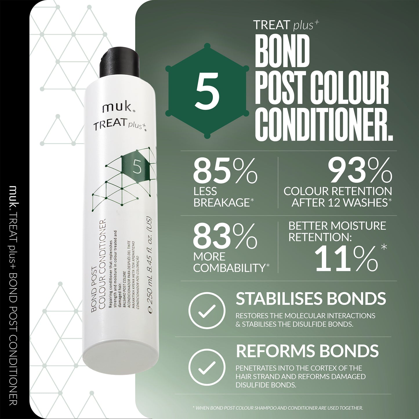 muk Treat plus + Bond Post Colour Conditioner 250ml